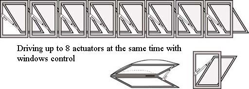 Driving up to 8 actuators at the same time with windows control