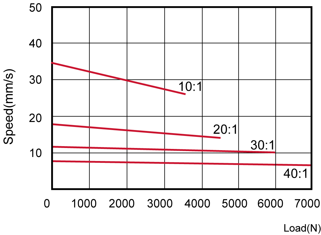 01US11B