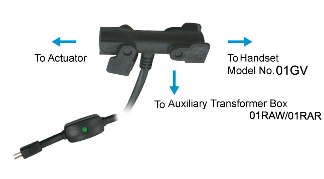 R connector